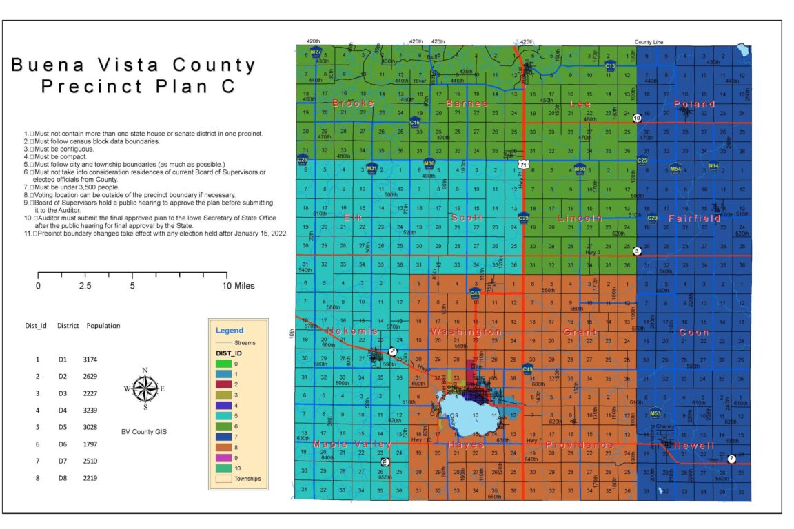 Buena Vista County, Iowa